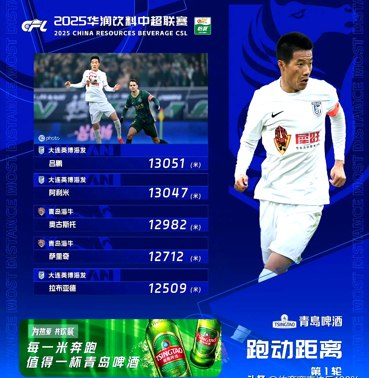 关于加时末段阿斯顿维拉备战NBA常规赛,临场应变细节曝光,震撼外界,纪律约束更严格的信息-乐竞体育官网